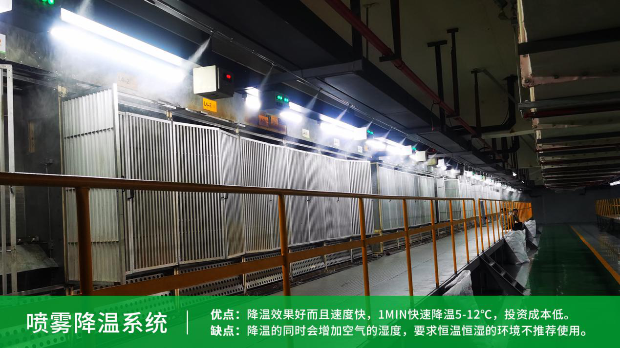 夏季如何利用噴霧降溫系統給生產車間降溫？
