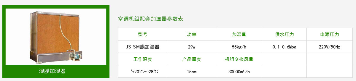 濕膜加濕器