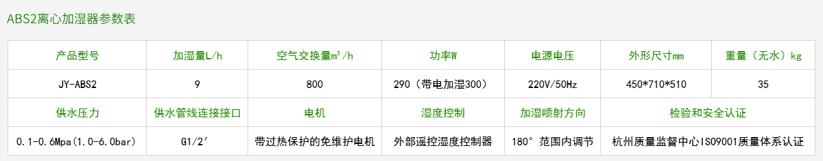 ABS2離心加濕器